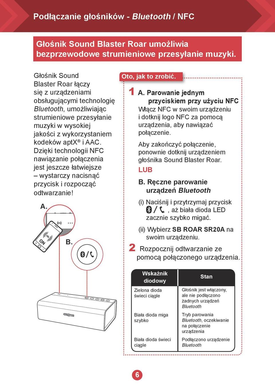 Dzięki technologii NFC nawiązanie połączenia jest jeszcze łatwiejsze wystarczy nacisnąć przycisk i rozpocząć odtwarzanie! A. B. 1 A.