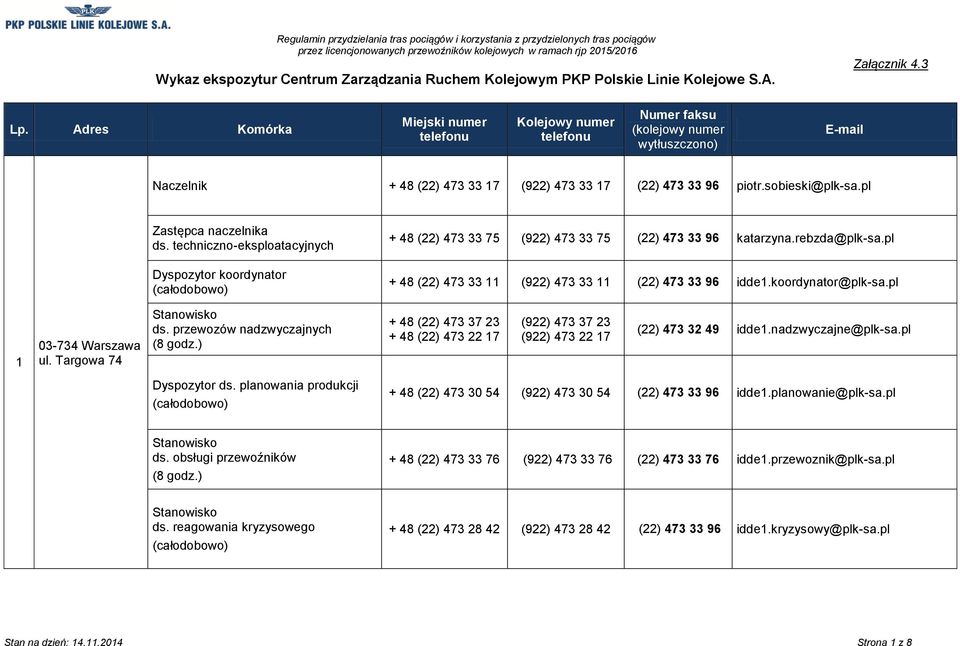 pl + 48 (22) 473 33 11 (922) 473 33 11 (22) 473 33 96 idde1.koordynator@plk-sa.pl 1 03-734 Warszawa ul.