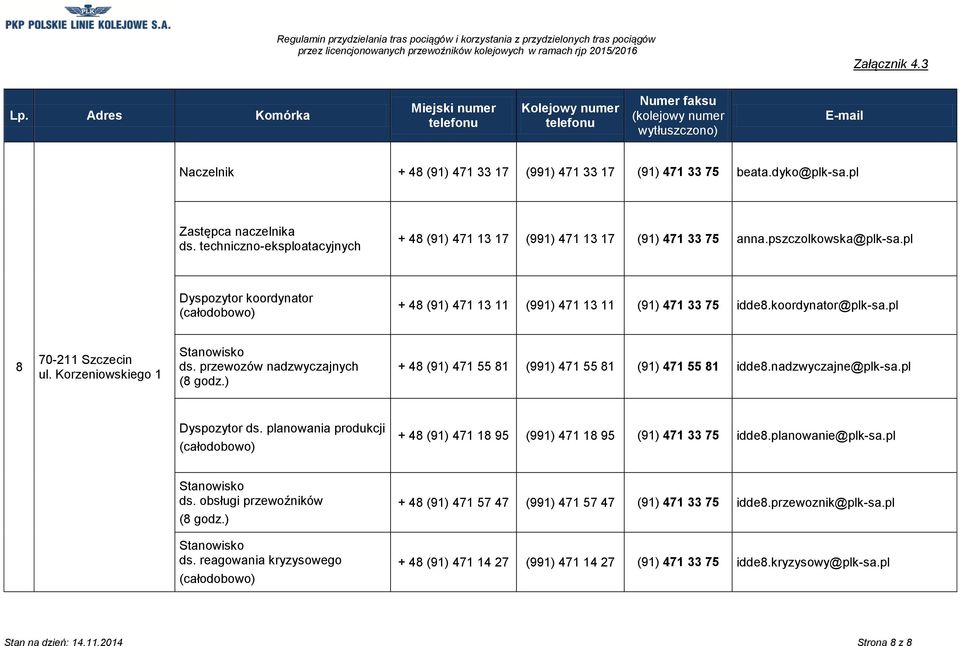 Korzeniowskiego 1 + 48 (91) 471 55 81 (991) 471 55 81 (91) 471 55 81 idde8.nadzwyczajne@plk-sa.pl + 48 (91) 471 18 95 (991) 471 18 95 (91) 471 33 75 idde8.planowanie@plk-sa.