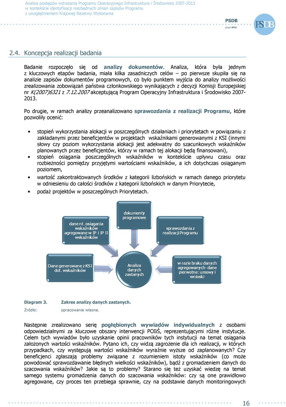 możliwości zrealizowania zobowiązań państwa członkowskiego wynikających z decyzji Komisji Europejskiej nr K(2007)6321 z 7.12.2007 akceptującą Program Operacyjny Infrastruktura i Środowisko 2007-2013.