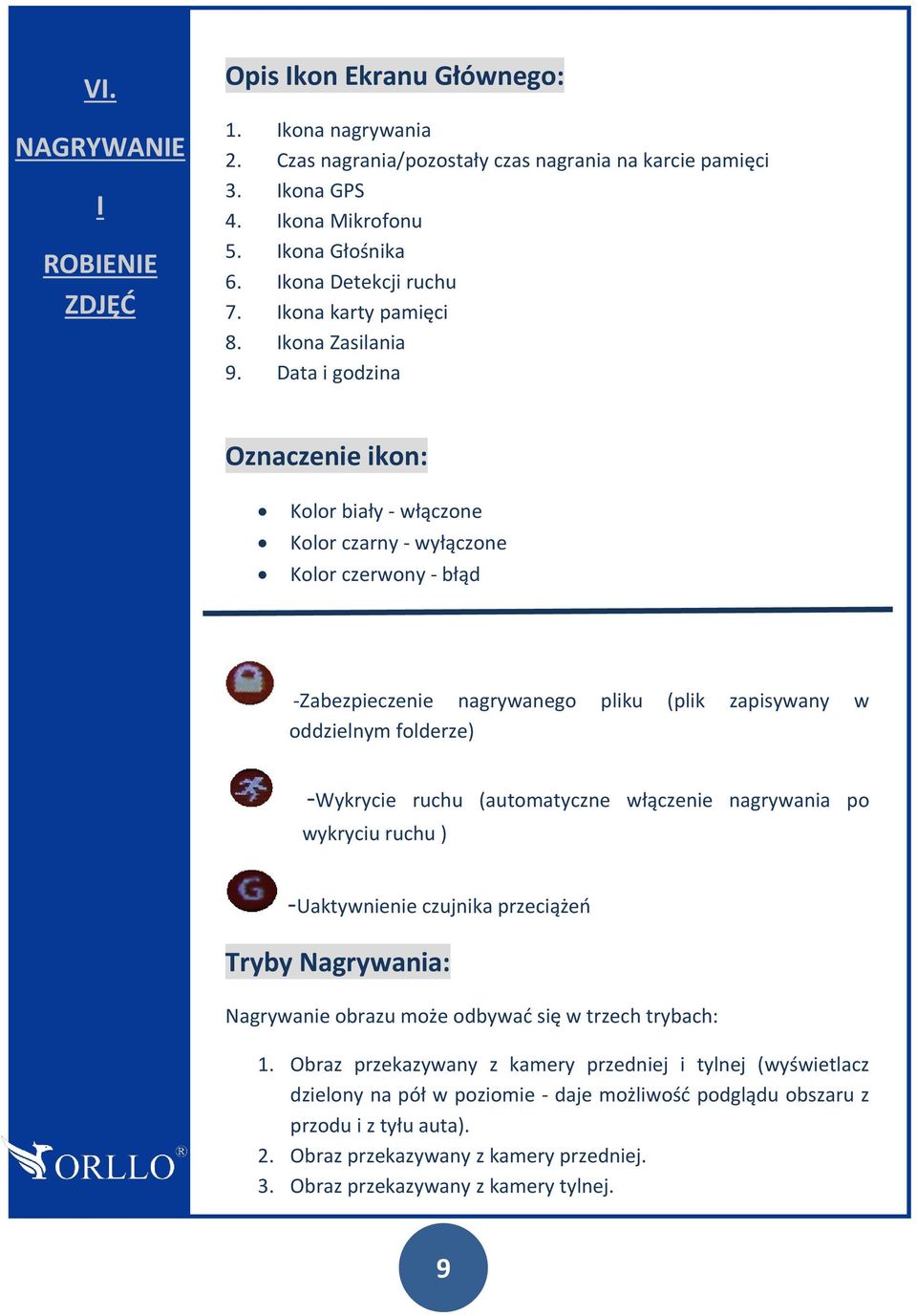 Data i godzina Oznaczenie ikon: Kolor biały - włączone Kolor czarny - wyłączone Kolor czerwony - błąd -Zabezpieczenie nagrywanego pliku (plik zapisywany w oddzielnym folderze) -Wykrycie ruchu