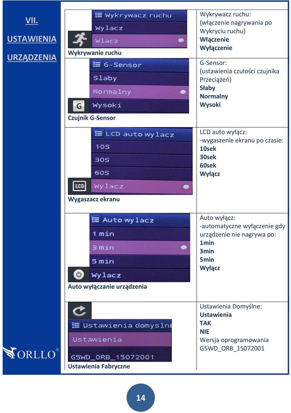 czasie: 10sek 30sek 60sek Wyłącz Wygaszacz ekranu Auto wyłącz: -automatyczne wyłączenie gdy urządzenie nie nagrywa po: 1min 3min