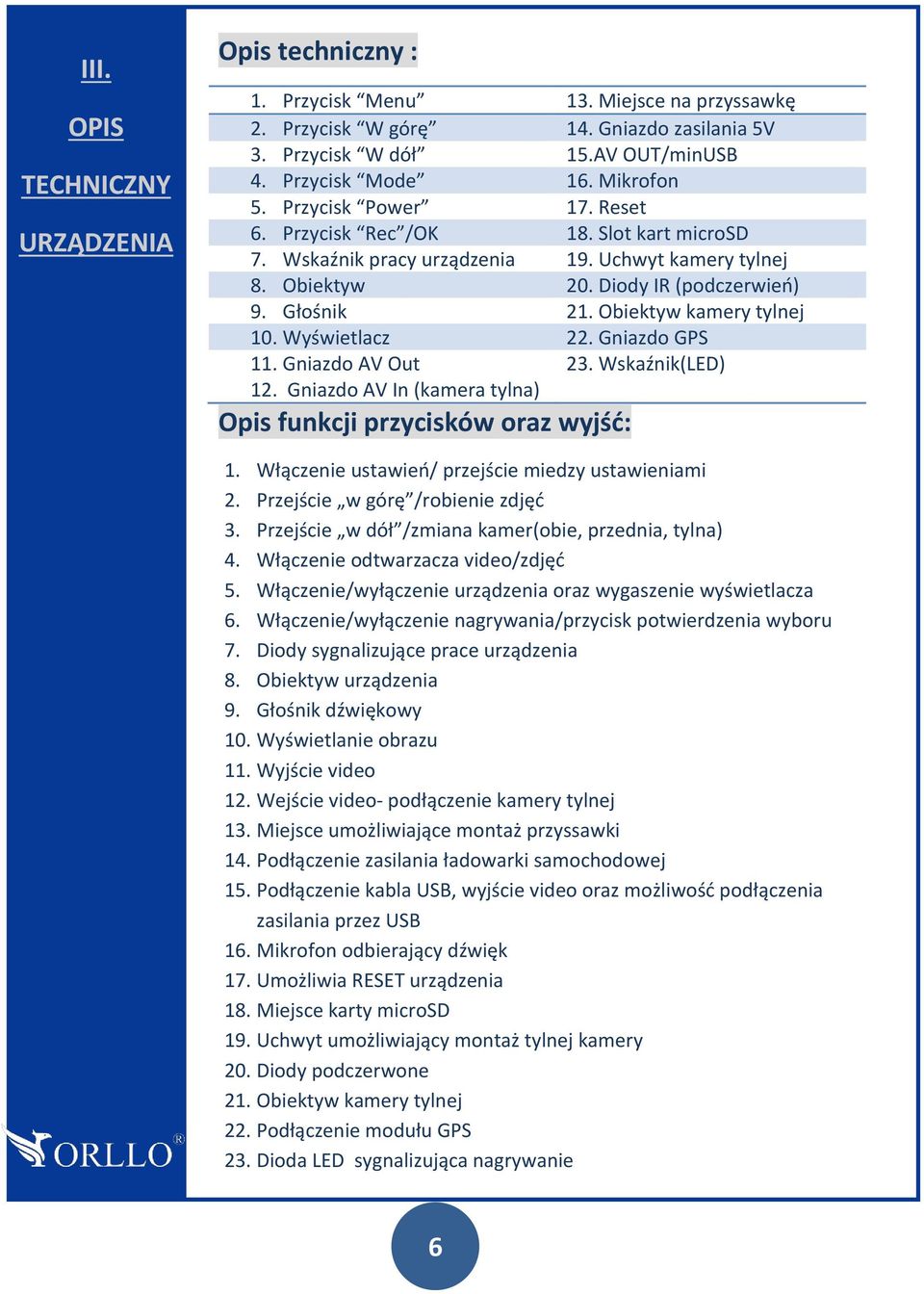 Obiektyw kamery tylnej 10. Wyświetlacz 22. Gniazdo GPS 11. Gniazdo AV Out 23. Wskaźnik(LED) 12. Gniazdo AV In (kamera tylna) Opis funkcji przycisków oraz wyjść: 1.