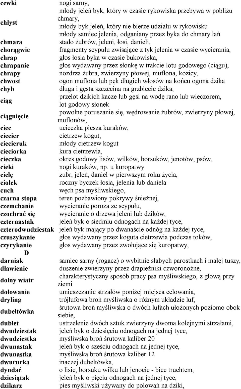 słonkę w trakcie lotu godowego (ciągu), chrapy nozdrza żubra, zwierzyny płowej, muflona, kozicy, chwost ogon muflona lub pęk długich włosów na końcu ogona dzika chyb długa i gęsta szczecina na