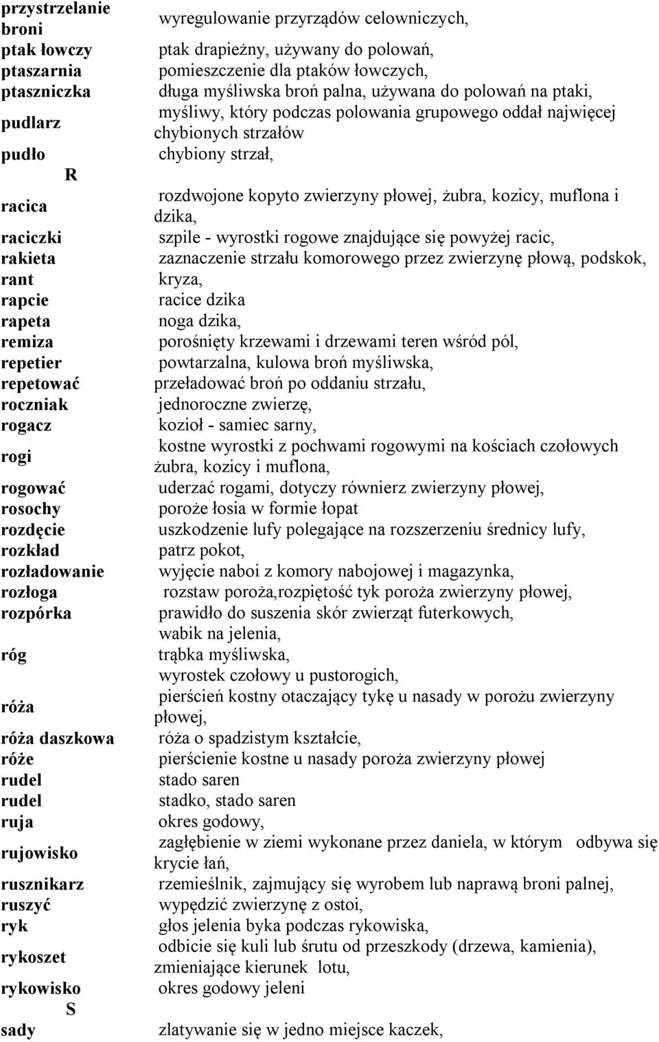 polowań, pomieszczenie dla ptaków łowczych, długa myśliwska broń palna, używana do polowań na ptaki, myśliwy, który podczas polowania grupowego oddał najwięcej chybionych strzałów chybiony strzał,