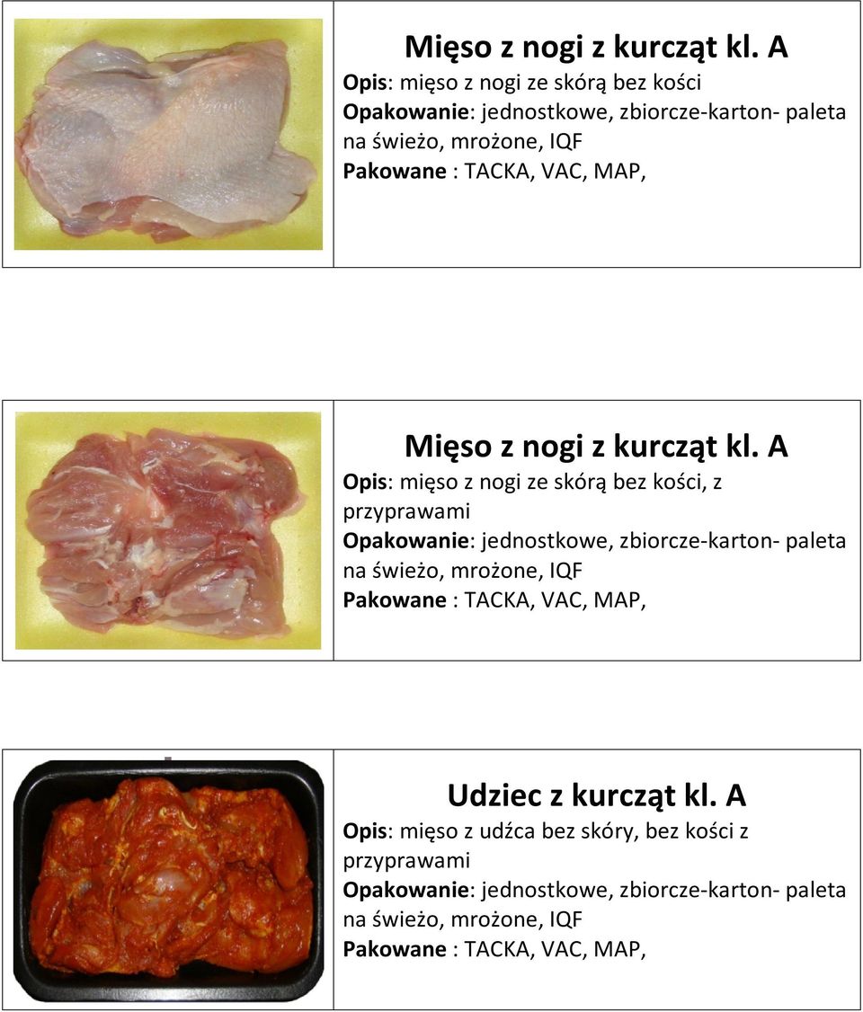 nogi ze skórą bez kości, z przyprawami, Udziec z kurcząt