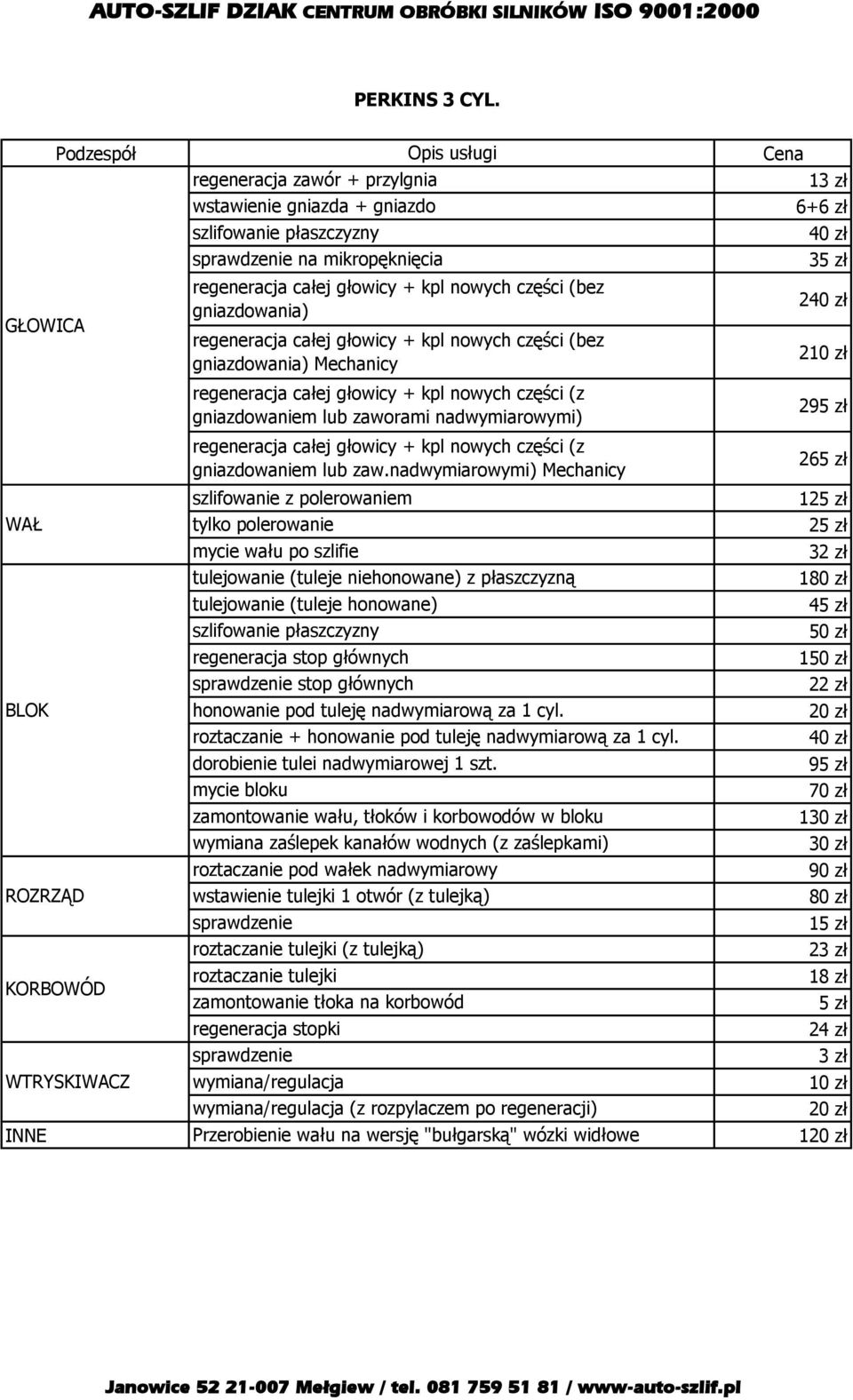 nowych części (z gniazdowaniem lub zaworami nadwymiarowymi) regeneracja całej głowicy + kpl nowych części (z gniazdowaniem lub zaw.