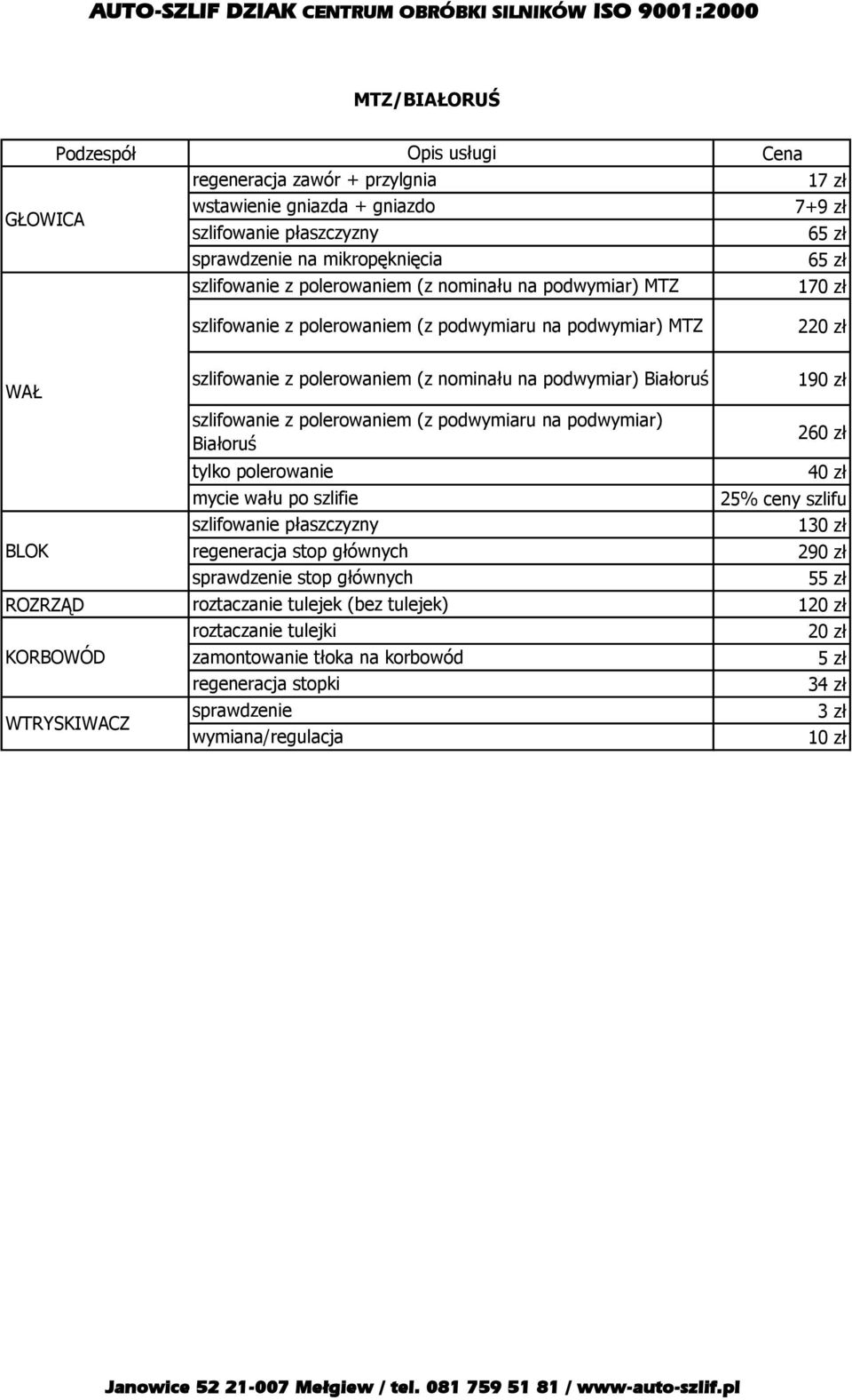 na podwymiar) Białoruś (z podwymiaru na podwymiar) Białoruś