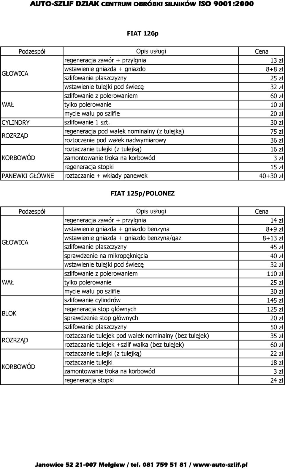 32 zł 60 zł 7 36 zł 16 zł 1 40+ FIAT 125p/POLONEZ benzyna benzyna/gaz na mikropęknięcia wstawienie tulejki pod świecę szlifowanie