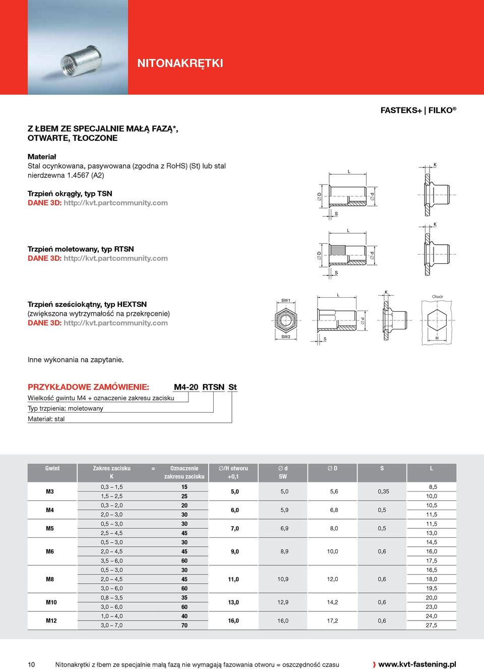 gwintu M4 + oznaczenie zakresu zacisku Typ trzpienia: moletowany : stal Gwint M3 M4 M6 M8 M10 M12 Zakres zacisku = Oznaczenie zakresu zacisku Ø/H otworu Ø d W Ø D 0,3 1,5 15 8,5 5,0 5,0 5,6 0,35 1,5