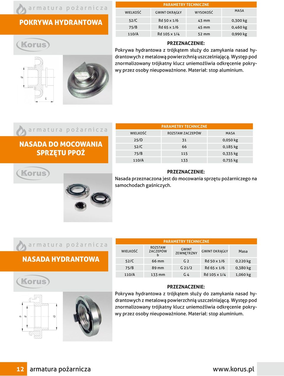 NASADA DO MOCOWANIA SPRZĘTU PPOŻ Wielkość Rozstaw zaczepów Masa 25/D 31 0,050 kg 52/C 66 0,185 kg 75/B 115 0,335 kg 110/A 133 0,755 kg Nasada przeznaczona jest do mocowania sprzętu pożarniczego na