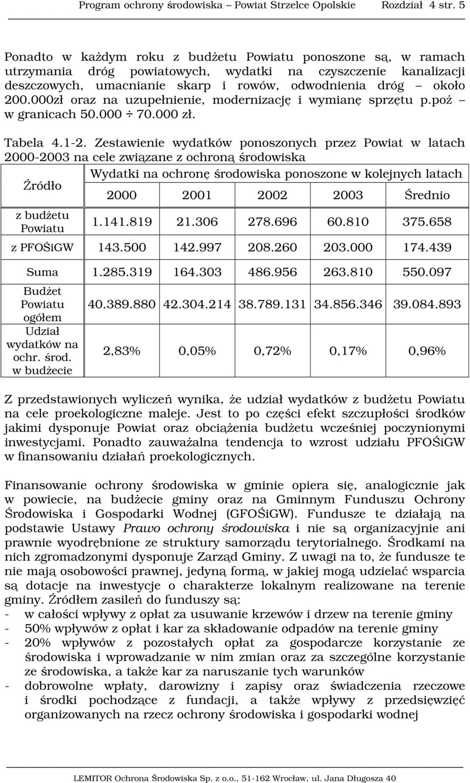 000zł oraz na uzupełnienie, modernizację i wymianę sprzętu p.poż w granicach 50.000 70.000 zł. Tabela 4.1-2.