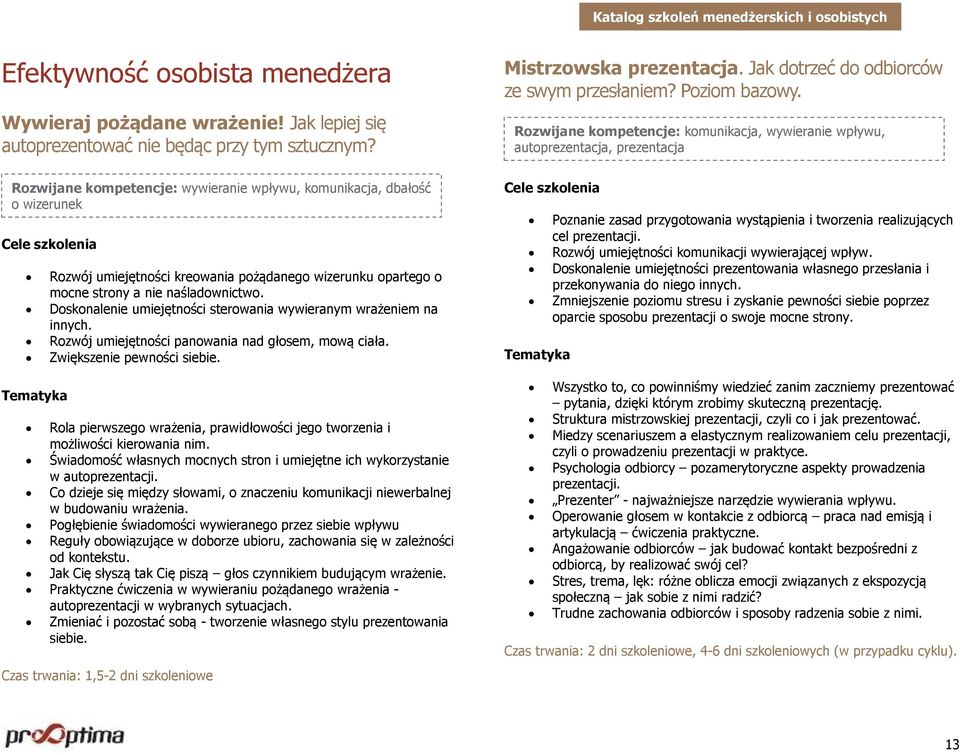 Doskonalenie umiejętności sterowania wywieranym wrażeniem na innych. Rozwój umiejętności panowania nad głosem, mową ciała. Zwiększenie pewności siebie.
