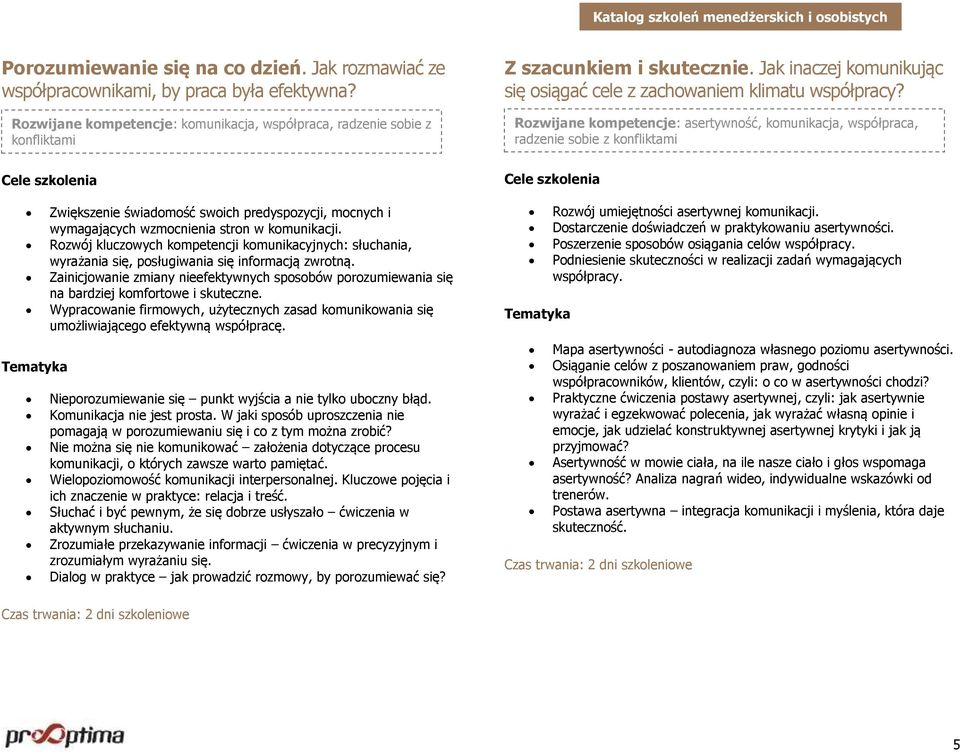 Rozwijane kompetencje: asertywność, komunikacja, współpraca, radzenie sobie z konfliktami Zwiększenie świadomość swoich predyspozycji, mocnych i wymagających wzmocnienia stron w komunikacji.