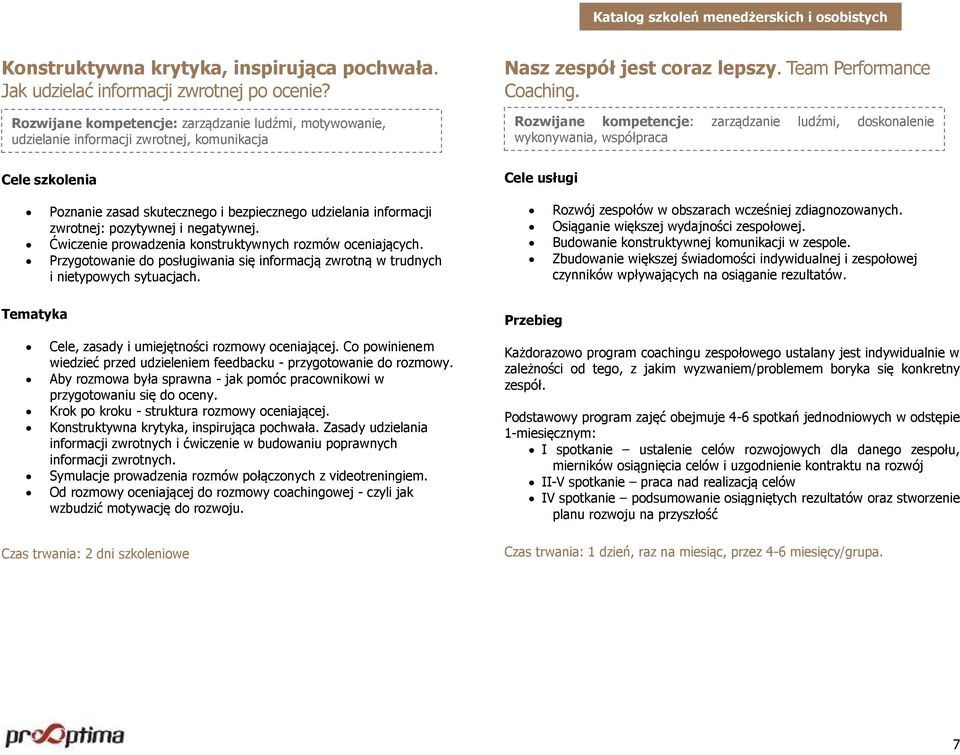 Rozwijane kompetencje: zarządzanie ludźmi, doskonalenie wykonywania, współpraca Cele usługi Poznanie zasad skutecznego i bezpiecznego udzielania informacji zwrotnej: pozytywnej i negatywnej.