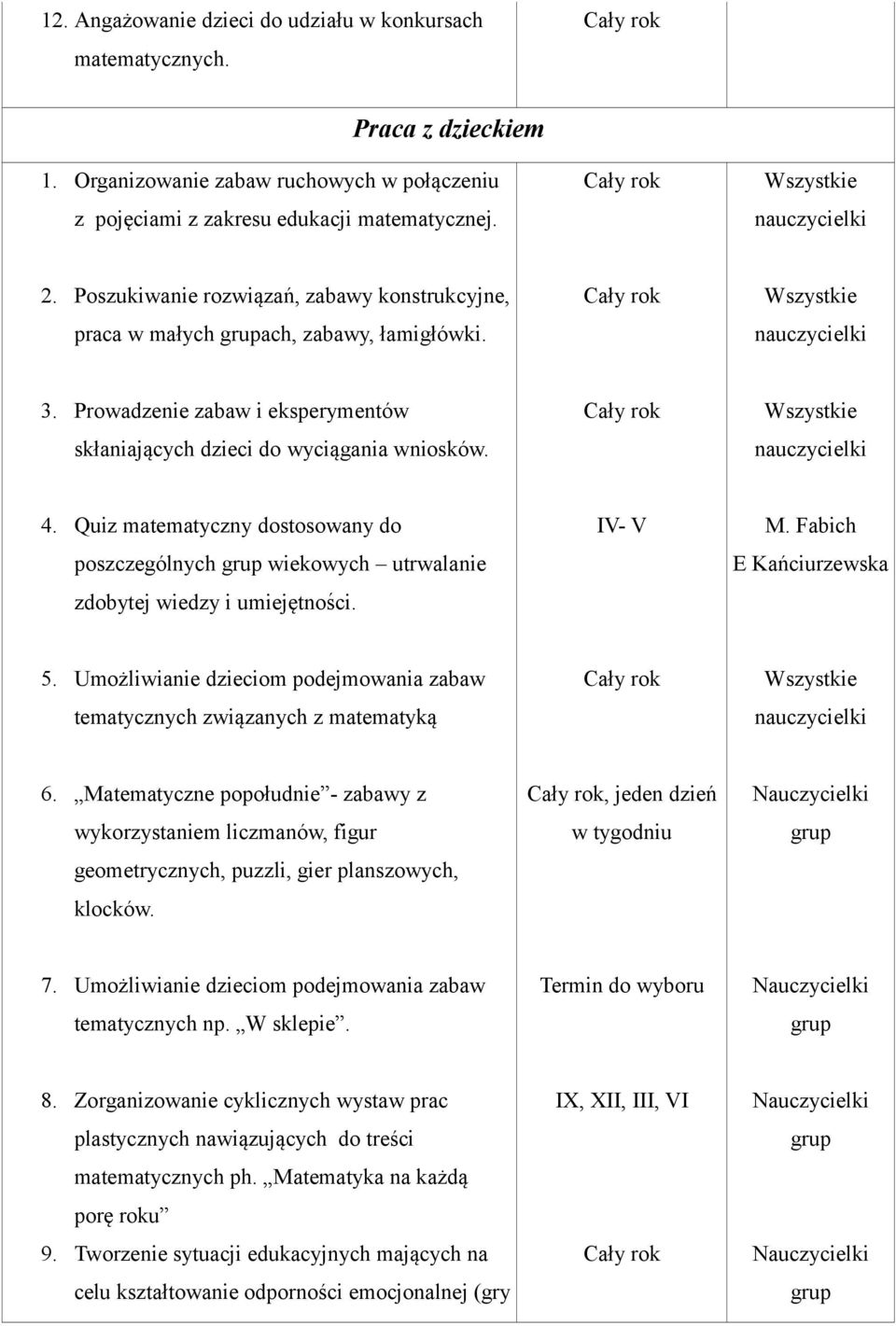 Quiz matematyczny dostosowany do poszczególnych wiekowych utrwalanie zdobytej wiedzy i umieje tnos ci. IV- V M. Fabich E Kańciurzewska 5.