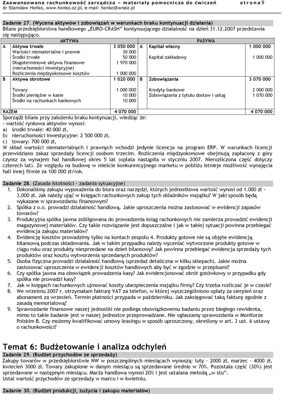 A B AKTYWA Aktywa trwałe Wartości niematerialne i prawne Środki trwałe Długoterminowe aktywa finansowe (nieruchomości inwestycyjne) Rozliczenia międzyokresowe kosztów Aktywa obrotowe 3 050 000 30 000