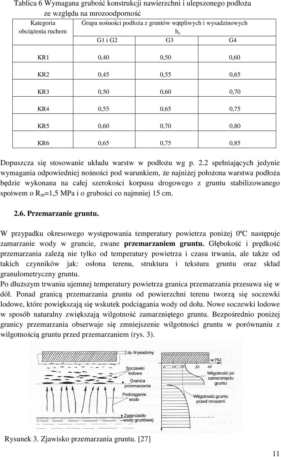 2 spełniających jedynie wymagania odpowiedniej nośności pod warunkiem, że najniżej położona warstwa podłoża będzie wykonana na całej szerokości korpusu drogowego z gruntu stabilizowanego spoiwem o R