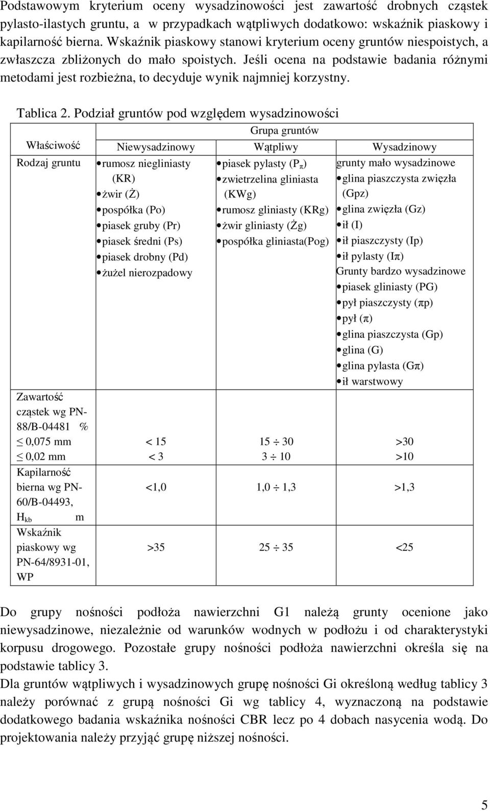 Jeśli ocena na podstawie badania różnymi metodami jest rozbieżna, to decyduje wynik najmniej korzystny. Tablica 2.