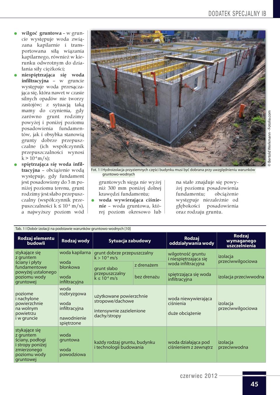 poziomu posadowienia fundamentów, jak i obsybka stanowią grunty dobrze przepuszczalne (ich współczynnik przepuszczalności wynosi k > 10-4 m/s); spiętrzająca się woda infiltracyjna obciążenie wodą