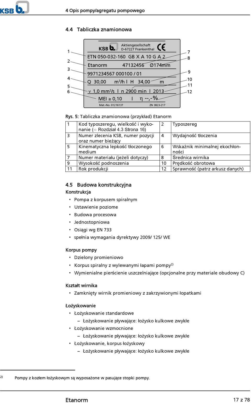 min 2013 MEI 0,10 η --,-% Mat.-No. 01216137 ZN 3823-217 7 8 9 10 11 12 Rys. 5: Tabliczka znamionowa (przykład) Etanorm 1 Kod typoszeregu, wielkość i wykonanie 2 Typoszereg ( Rozdział 4.