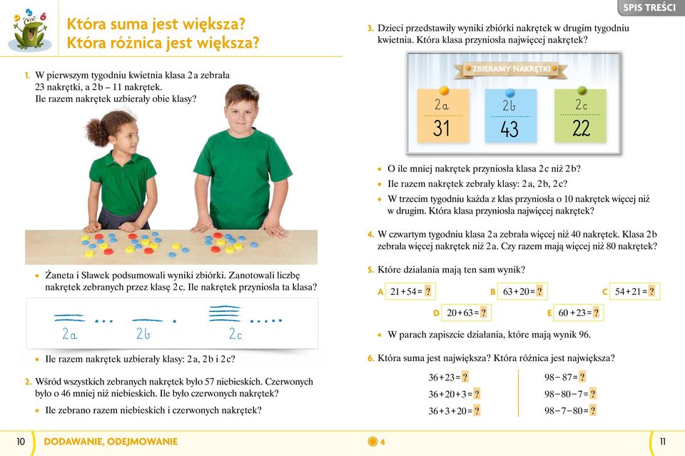 2 a 31 ZBIERAMY NAKRĘTKI 2 b 43 2 c 22 O ile mniej nakrętek przyniosła klasa 2 c niż 2 b? Ile razem nakrętek zebrały klasy: 2 a, 2 b, 2 c?