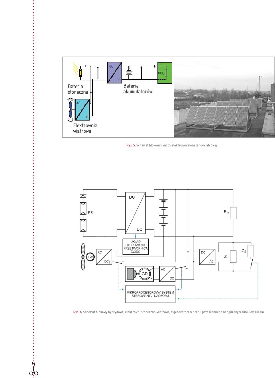 słoneczno-wiatrowej Rys. 6.
