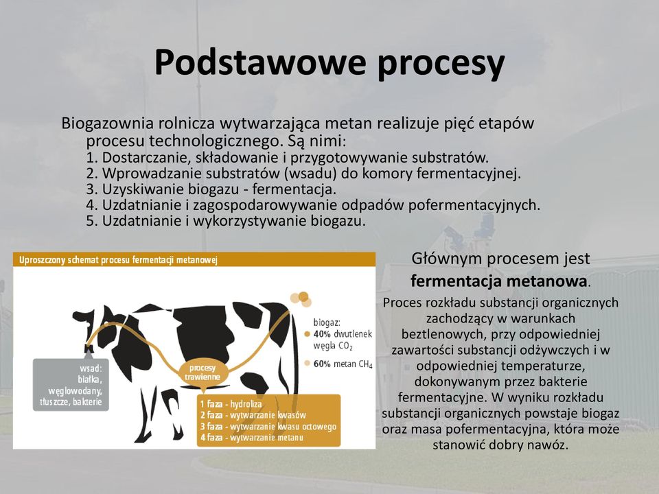 Uzdatnianie i wykorzystywanie biogazu. Głównym procesem jest fermentacja metanowa.