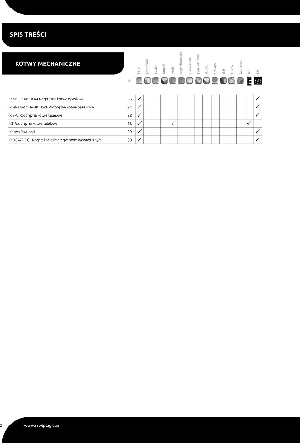 R-XPT, R-XPT-II A4 Rozprężna kotwa opaskowa 26 R-HPT II-A4 i R-HPT II-ZF Rozprężna kotwa opaskowa 27