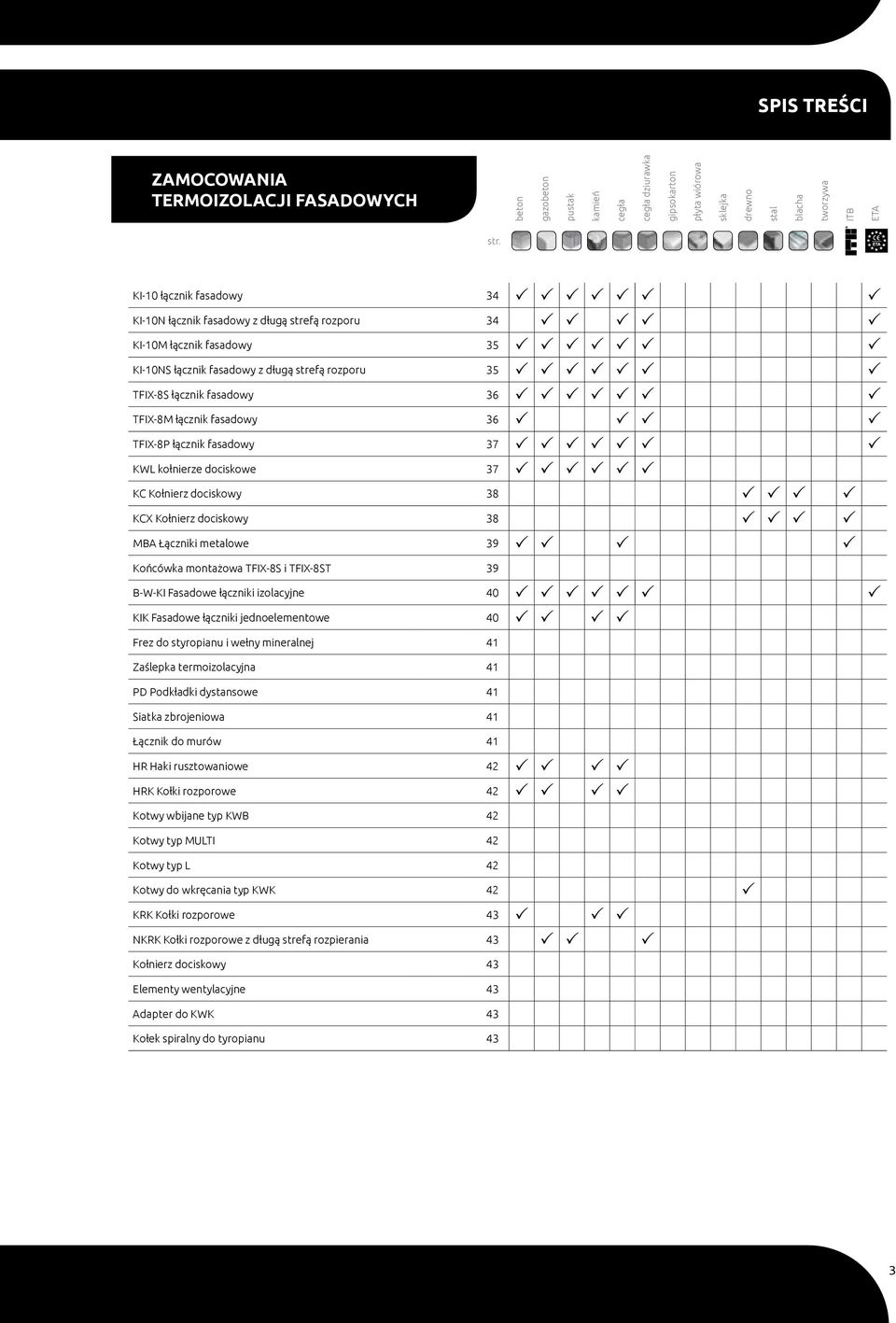 fasadowy 36 TFIX-8P łącznik fasadowy 37 KWL kołnierze dociskowe 37 KC Kołnierz dociskowy 38 KCX Kołnierz dociskowy 38 MBA Łączniki metalowe 39 Końcówka montażowa TFIX-8S i TFIX-8ST 39 B-W-KI Fasadowe