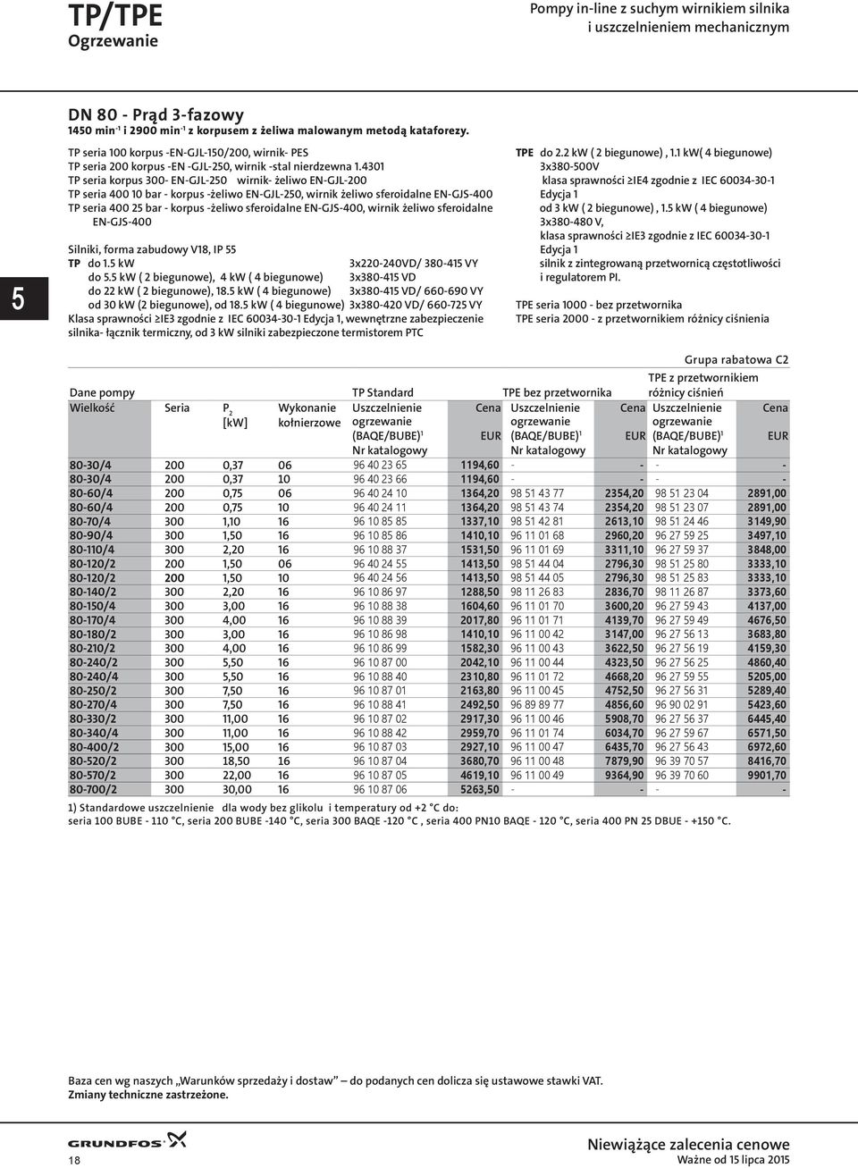 4301 TP seria korpus 300- EN-GJL-250 wirnik- żeliwo EN-GJL-200 TP seria 400 10 bar - korpus -żeliwo EN-GJL-250, wirnik żeliwo sferoidalne EN-GJS-400 TP seria 400 25 bar - korpus -żeliwo sferoidalne