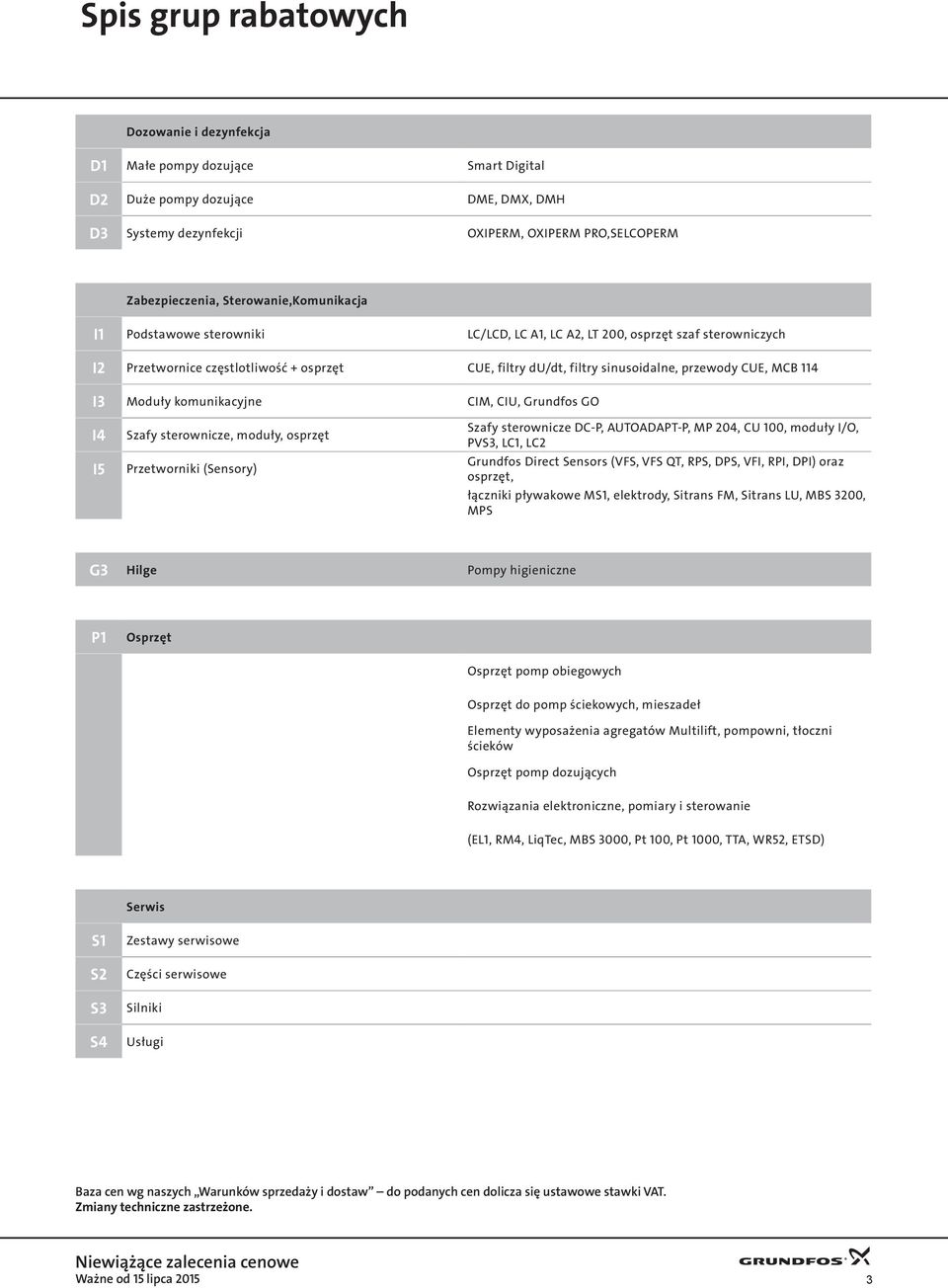 MCB 114 I3 Moduły komunikacyjne CIM, CIU, Grundfos GO I4 I5 Szafy sterownicze, moduły, osprzęt Przetworniki (Sensory) Szafy sterownicze DC-P, AUTOADAPT-P, MP 204, CU 100, moduły I/O, PVS3, LC1, LC2