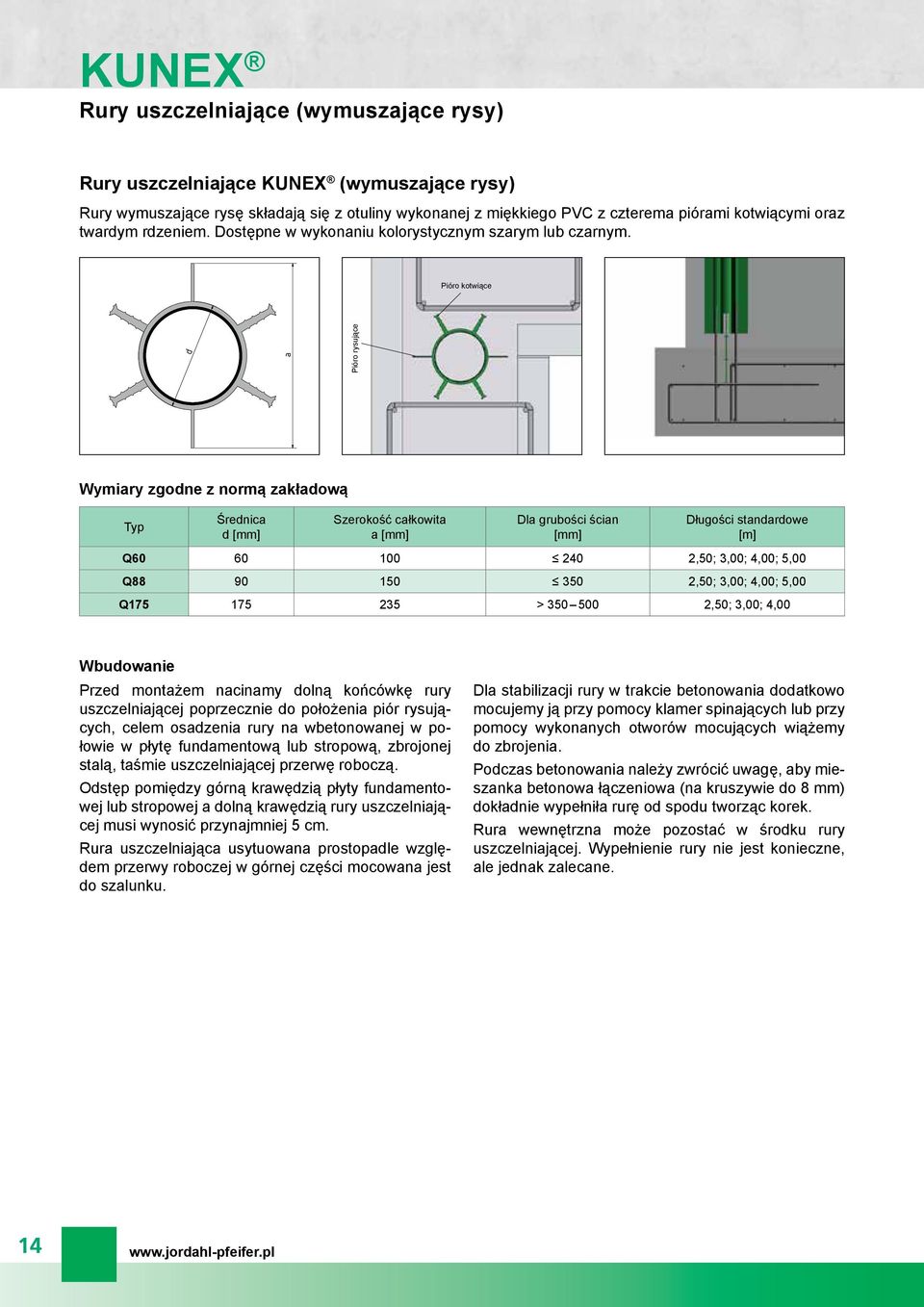 Pióro kotwiące d a Pióro rysujące Wymiary zgodne z normą zakładową Średnica d [mm] całkowita a [mm] Dla grubości ścian [mm] Długości standardowe Q60 60 100 240 2,50; 3,00; 4,00; 5,00 Q88 90 150 350