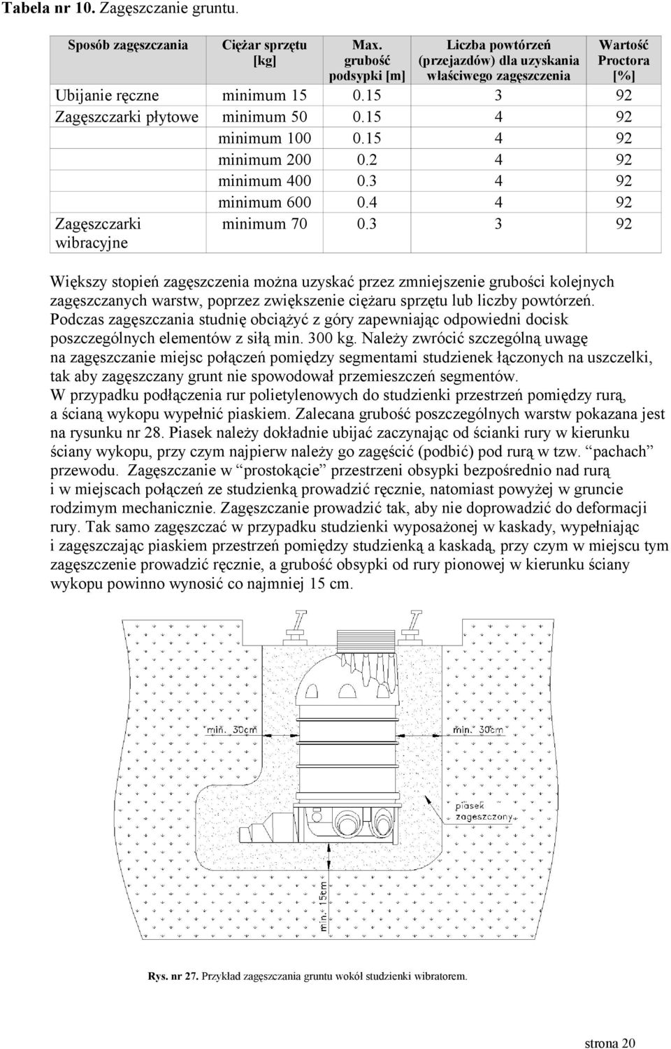 Liczba powtórzeń grubość (przejazdów) dla uzyskania podsypki [m] właściwego zagęszczenia 0.15 0.15 0.15 0.2 0.3 0.4 0.