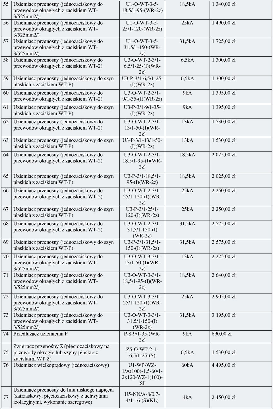 64 Uziemiacz rzenośny (jednozaciskowy do 65 Uziemiacz rzenośny (jednozaciskowy do szyn 66 Uziemiacz rzenośny (jednozaciskowy do 67 Uziemiacz rzenośny (jednozaciskowy do szyn 68 Uziemiacz rzenośny