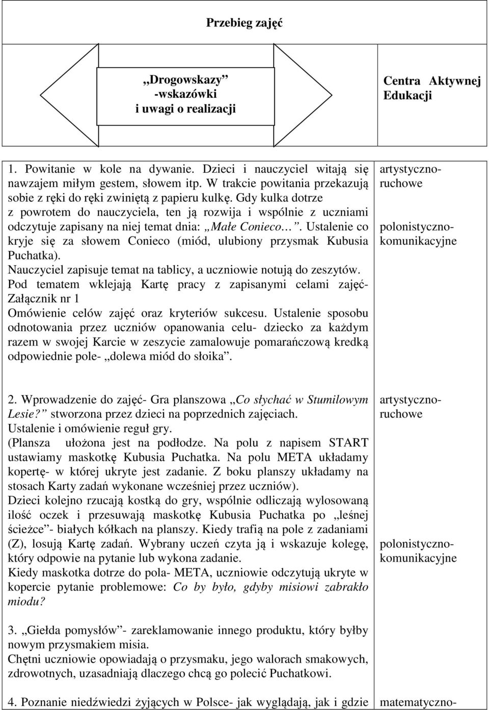 Gdy kulka dotrze z powrotem do nauczyciela, ten ją rozwija i wspólnie z uczniami odczytuje zapisany na niej temat dnia: Małe Conieco.