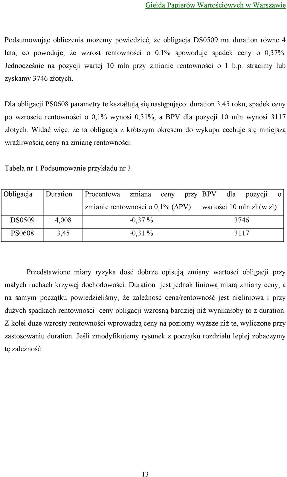 45 roku, spadek ceny po wzroście rentowności o 0,1% wynosi 0,31%, a BPV dla pozycji 10 mln wynosi 3117 złotych.