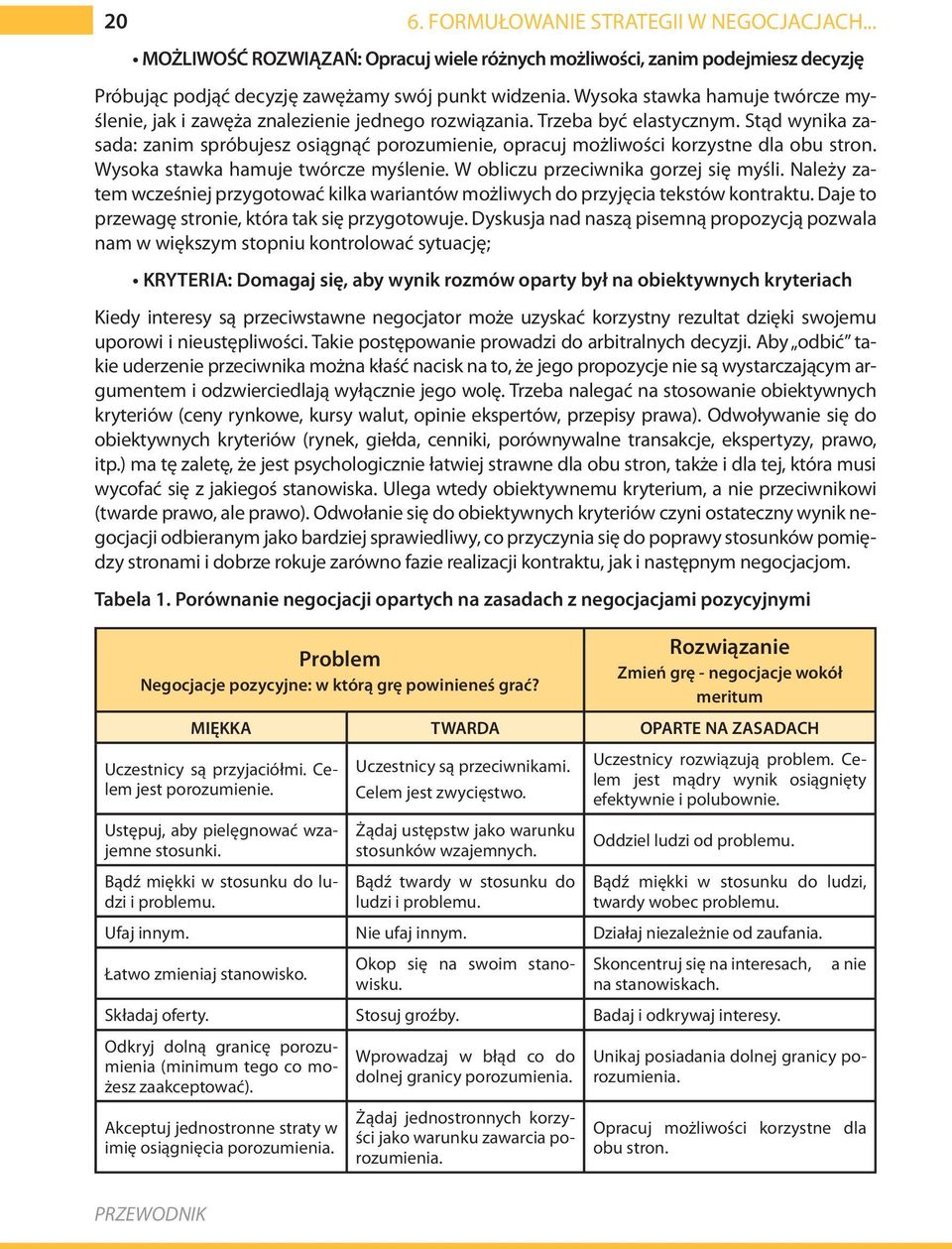 Stąd wynika zasada: zanim spróbujesz osiągnąć porozumienie, opracuj możliwości korzystne dla obu stron. Wysoka stawka hamuje twórcze myślenie. W obliczu przeciwnika gorzej się myśli.