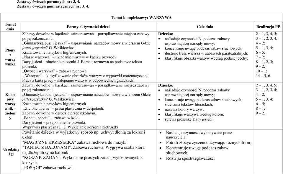 mowy z wierszem Gdzie jesteś języczku? G. Waśkiewicz. Nasze warzywa układanie warzyw w kąciku przyrody. Dary jesieni słuchanie piosenki J. Bernat; rozmowa na podstawie tekstu piosenki.