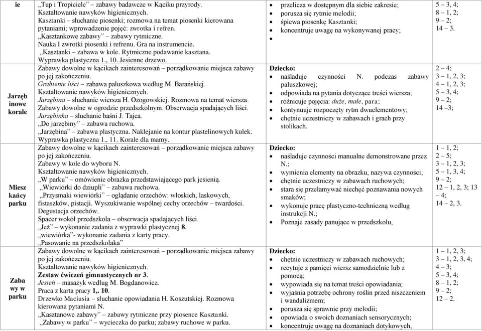 Gra na instrumencie. Kasztanki zabawa w kole. Rytmiczne podawanie kasztana. Wyprawka plastyczna 1., 10. Jesienne drzewo. Grabienie liści zabawa paluszkowa według M. Barańskiej.