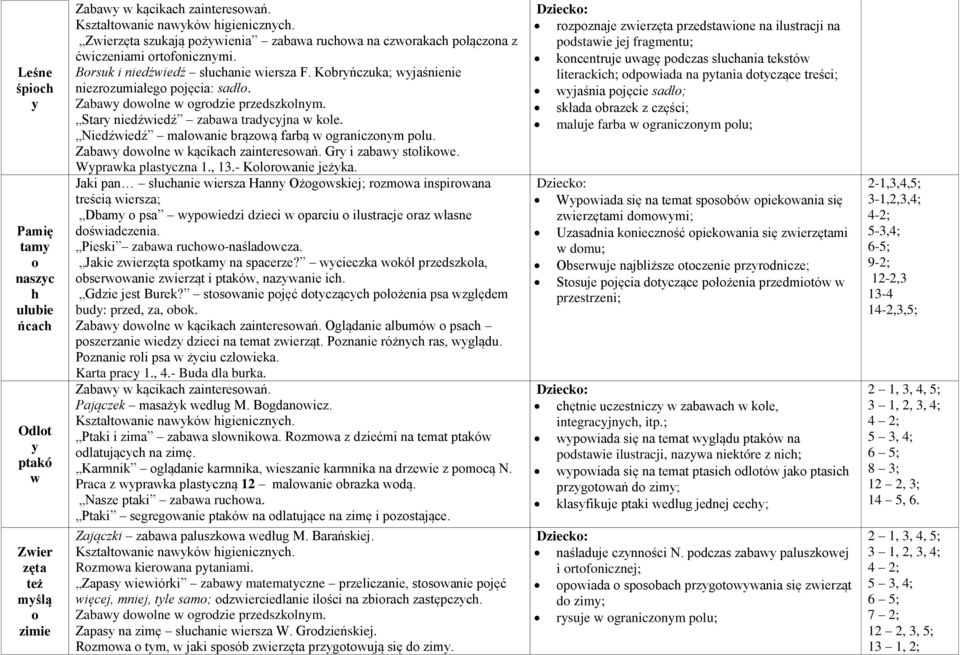 Wyprawka plastyczna 1., 13.- Kolorowanie jeżyka.