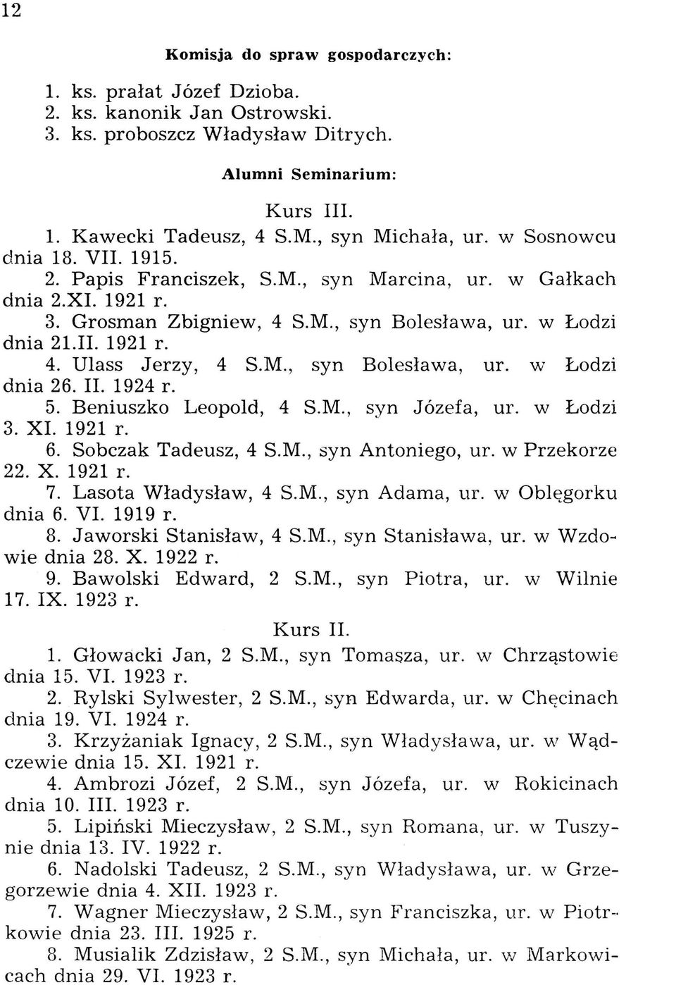 M., syn Bolesława, ur. w Łodzi dnia 26. II. 1924 r. 5. Beniuszko Leopold, 4 S.M., syn Józefa, ur. w Łodzi 3. XI. 1921 r. 6. Sobczak Tadeusz, 4 S.M., syn Antoniego, ur. w Przekorze 22. X. 1921 r. 7.