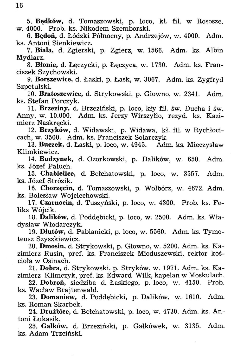 10. Bratoszewice, d. Strykowski, p. Głowno, w. 2341. Adm. ks. Stefan Porczyk. 11. Brzeziny, d. Brzeziński, p. loco, kły fil. św. Ducha i św. Anny, w. 10.000. Adm. ks. Jerzy Wirszyłło, rezyd. ks. Kazi.