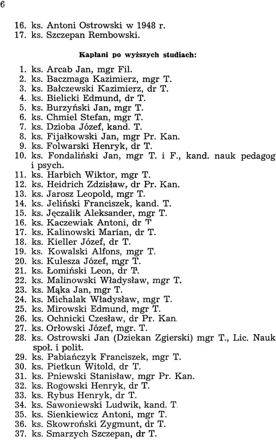 11. ks. Harbich Wiktor, mgr T. 12. ks. Heidrich Zdzisław 1 dr Pr. Kan. 13. ks. Jarosz Leopold, mgr T. 14. ks. Jeliński Franciszek, kand. T. 15. ks. J ęczalik Aleksander, mgr T. 16. ks. Kaczewiak Antoni, dr 'r 1 7.