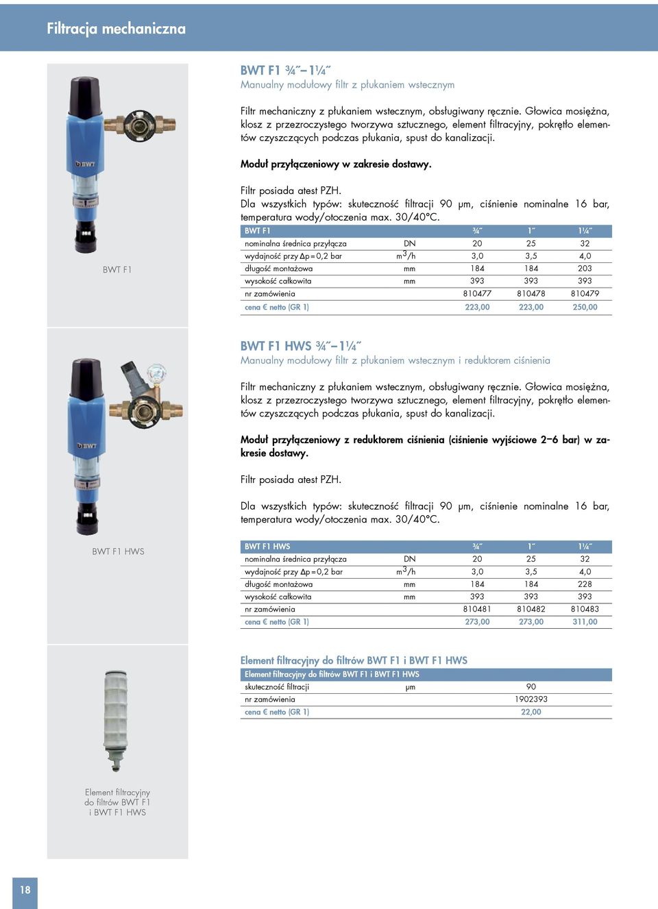 BWT F1 Filtr posiada atest PZH. Dla wszystkich typów: skuteczność filtracji 90 µm, ciśnienie nominalne 16 bar, temperatura wody/otoczenia max. 30/40 C.