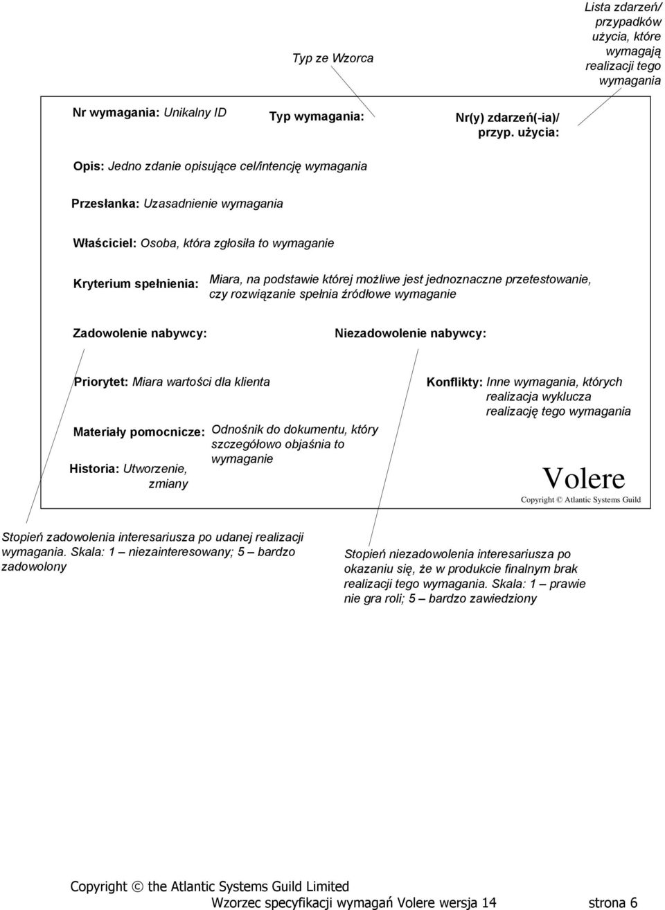 jednoznaczne przetestowanie, czy rozwiązanie spełnia źródłowe wymaganie Zadowolenie nabywcy: Niezadowolenie nabywcy: Priorytet: Miara wartości dla klienta Materiały pomocnicze: Historia: Utworzenie,