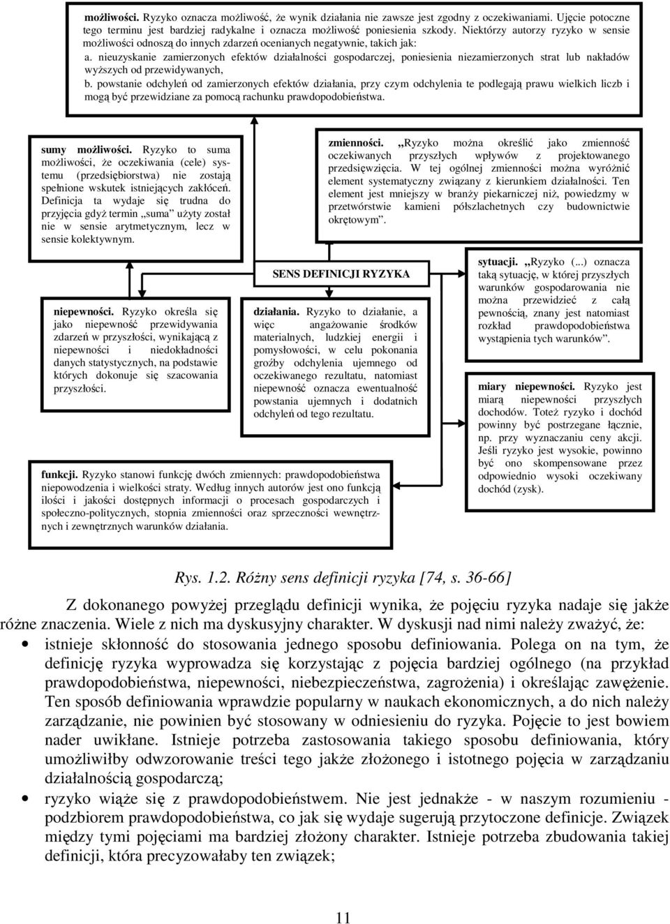 nieuzyskanie zamierzonych efektów działalności gospodarczej, poniesienia niezamierzonych strat lub nakładów wyŝszych od przewidywanych, b.