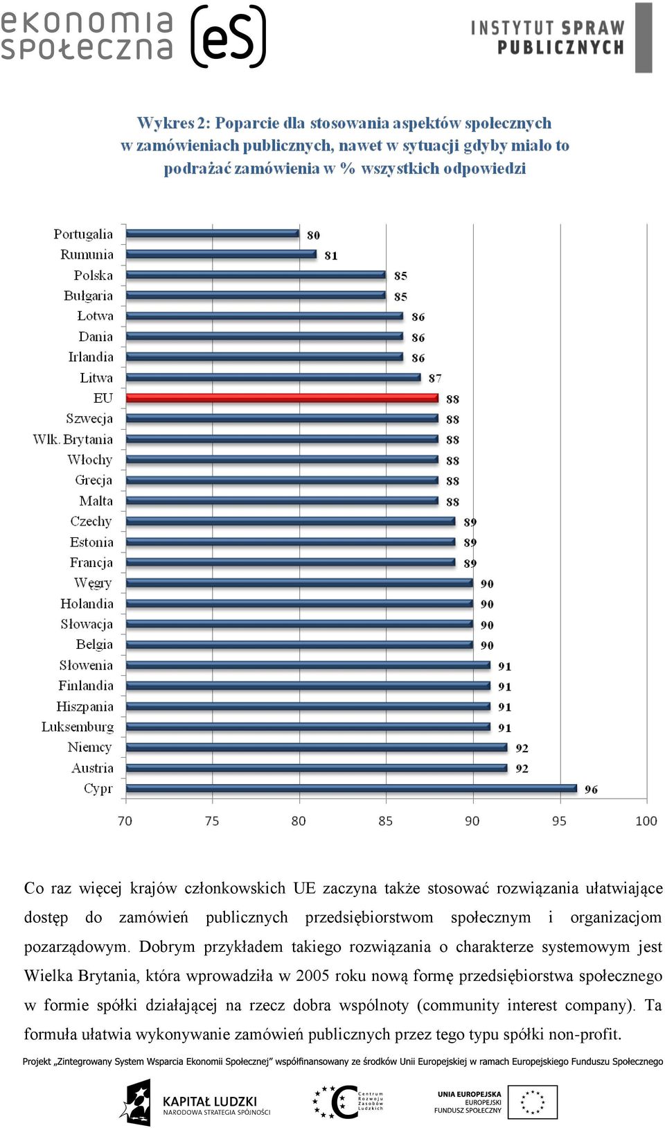 Dobrym przykładem takiego rozwiązania o charakterze systemowym jest Wielka Brytania, która wprowadziła w 2005 roku nową