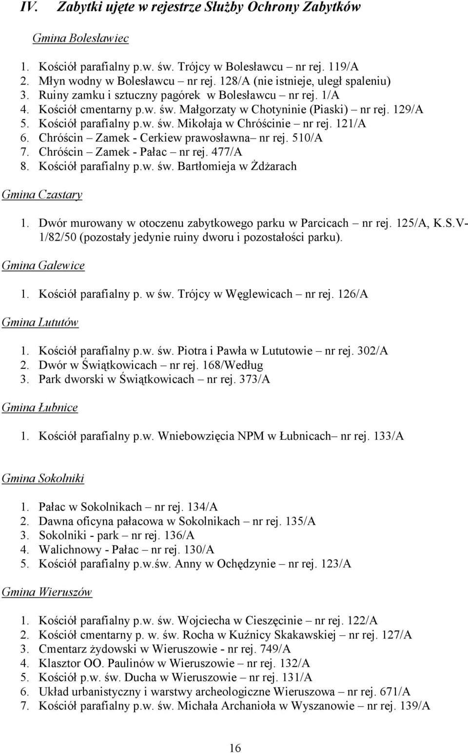 121/A 6. Chróścin Zamek - Cerkiew prawosławna nr rej. 510/A 7. Chróścin Zamek - Pałac nr rej. 477/A 8. Kościół parafialny p.w. św. Bartłomieja w śdŝarach Gmina Czastary 1.