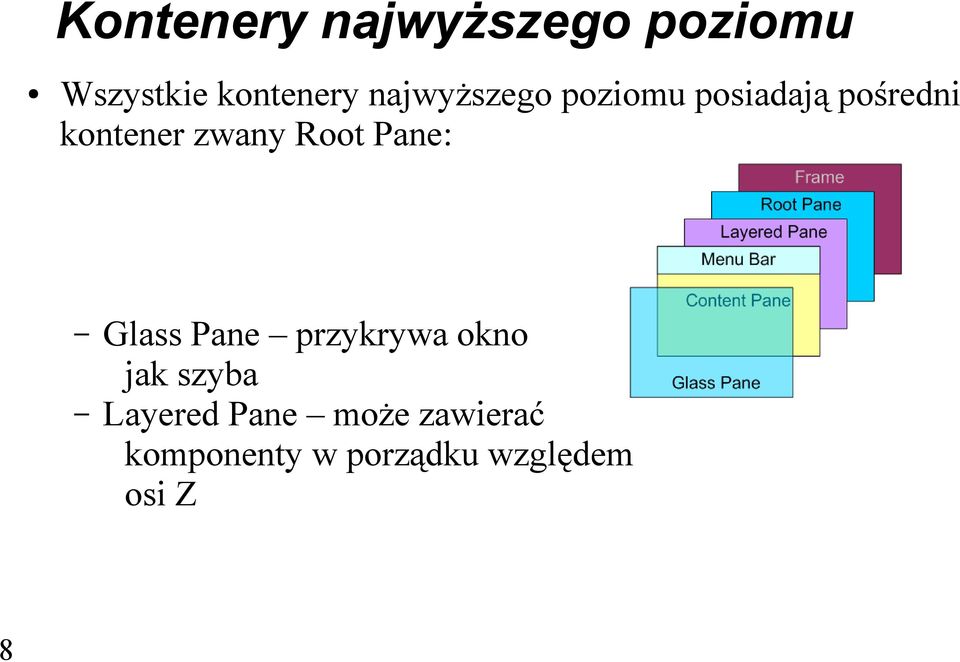 Root Pane: Glass Pane przykrywa okno jak szyba